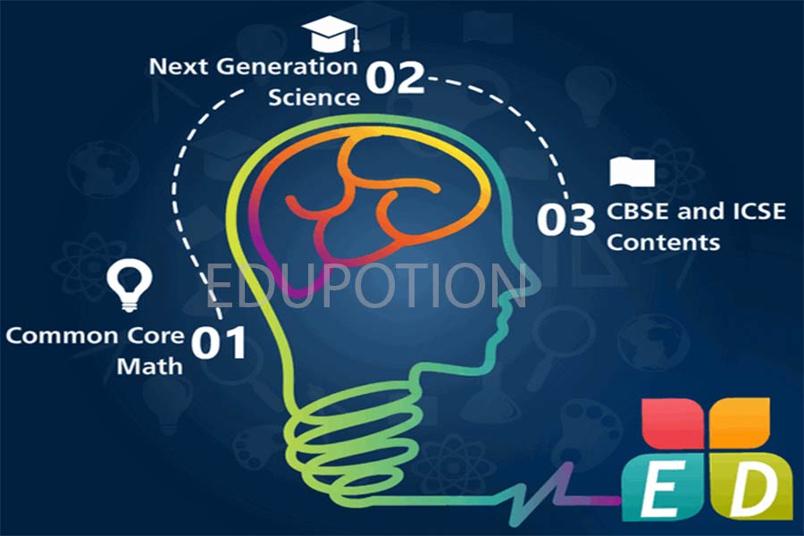 Next Gen Science Module