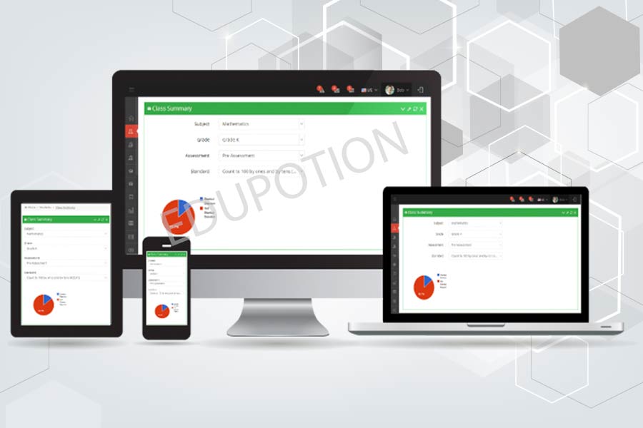 Responsive Designs