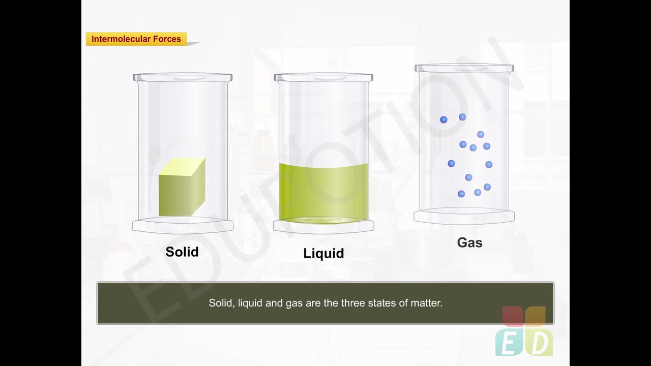 Class 11 Chemistry