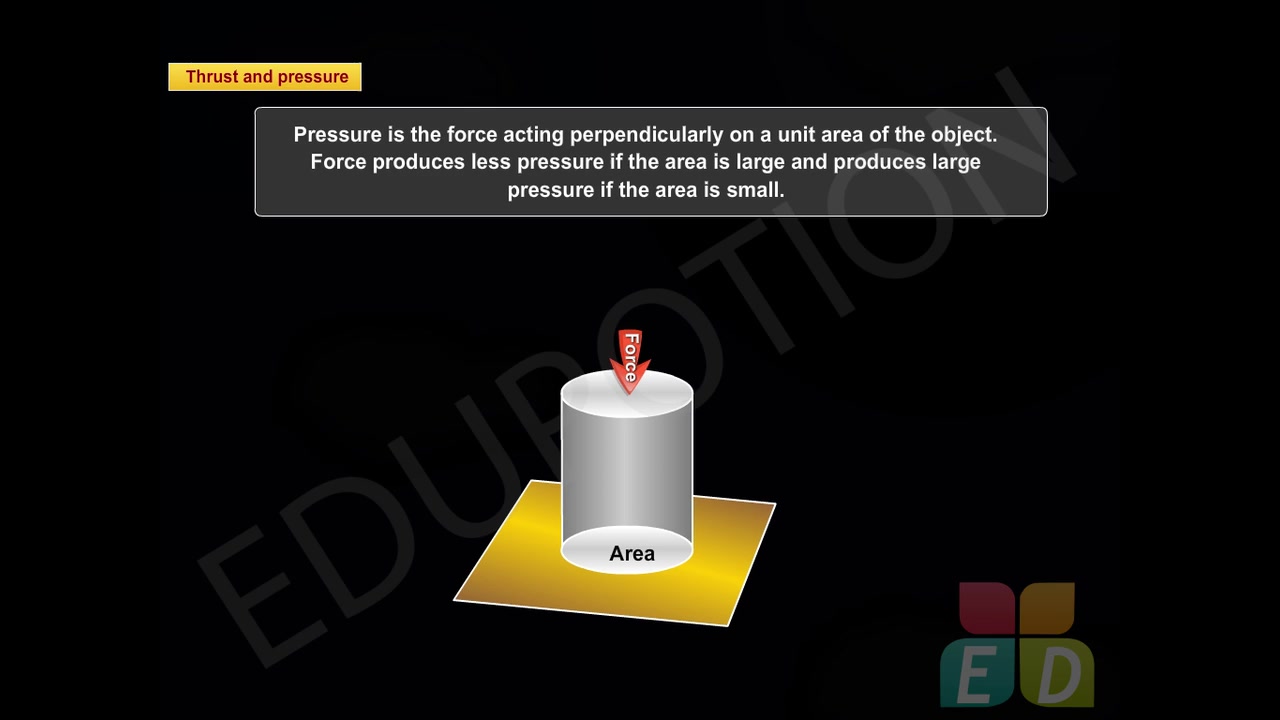 Class 11 Physics