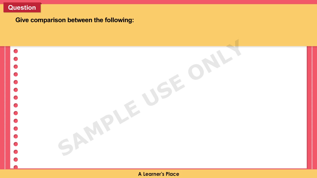 Class 11 Biology NCERT